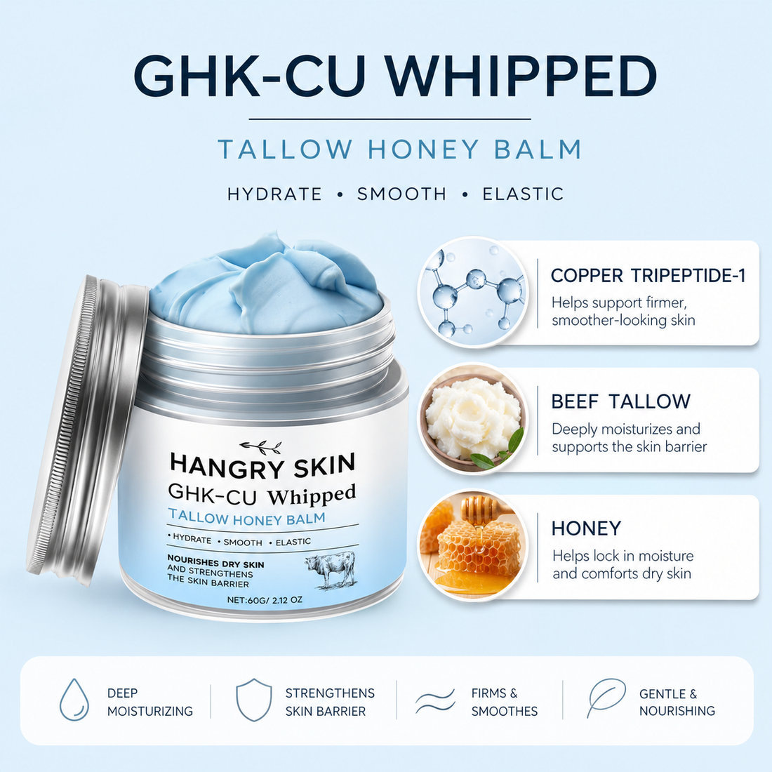 HANGRY SKIN™ NIGHT REPAIR BUNDLE