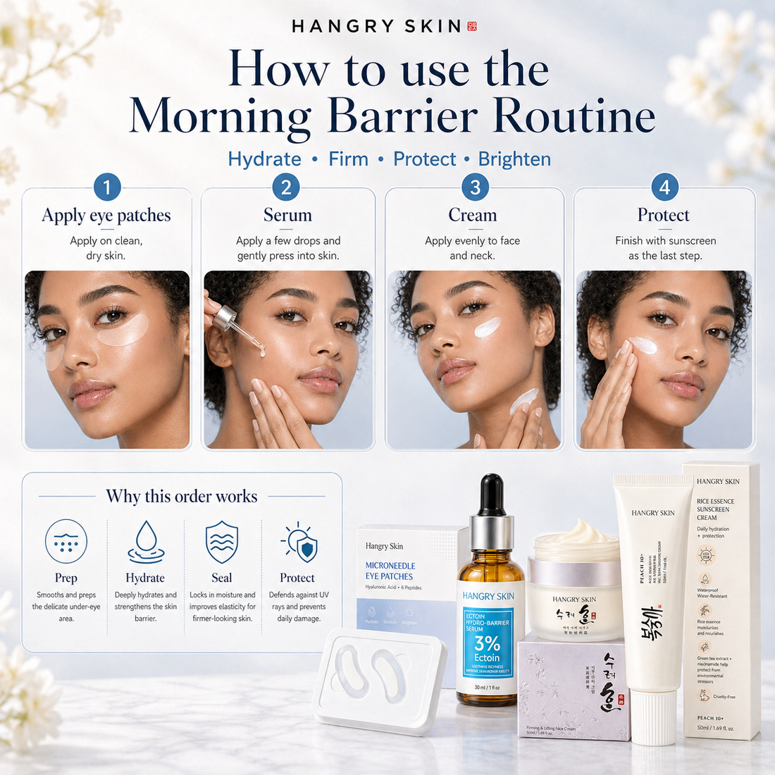 HANGRY SKIN™ MORNING BARRIER ROUTINE