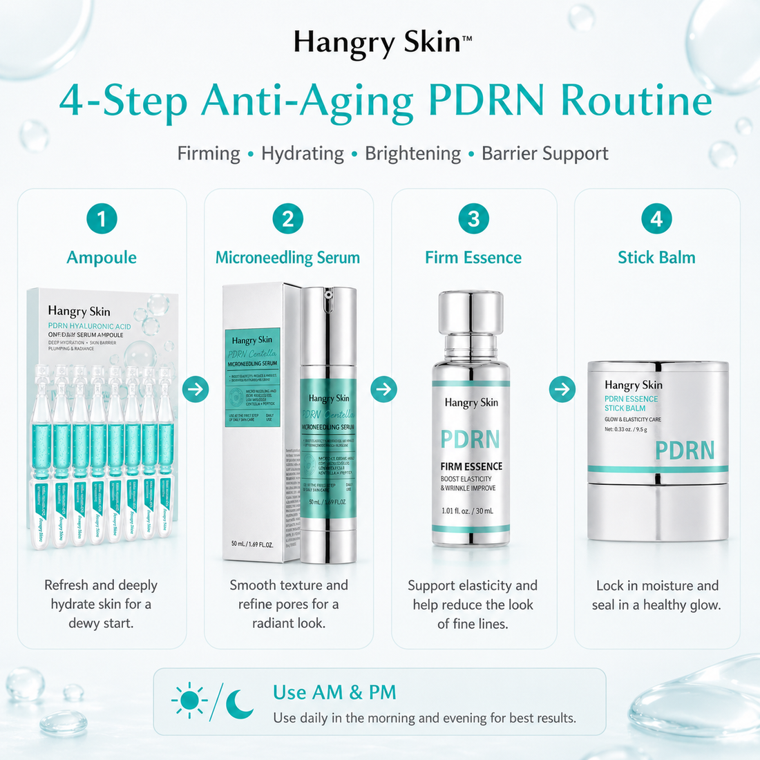 Hangry Skin™ Anti-Aging PDRN Set
