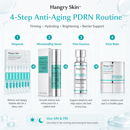 Hangry Skin™ Anti-Aging PDRN Set