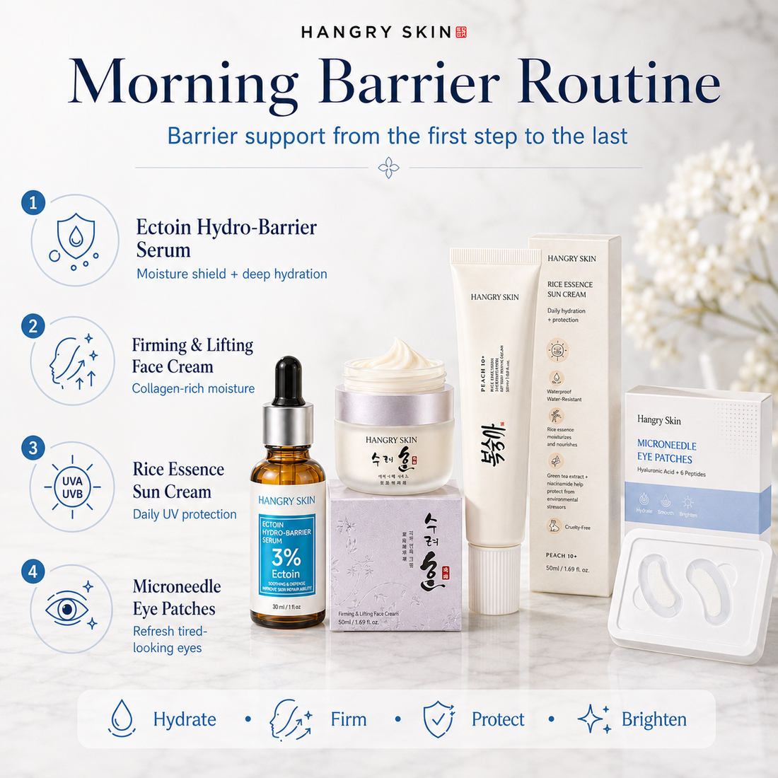 HANGRY SKIN™ MORNING BARRIER ROUTINE
